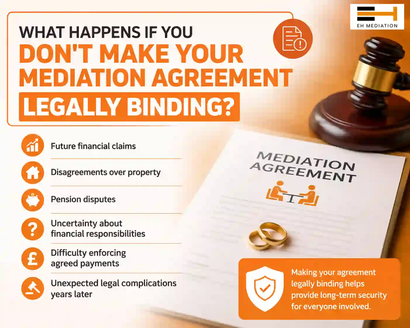 What Happens If You Don't Make Your Mediation Agreement Legally Binding Princes Risborough?